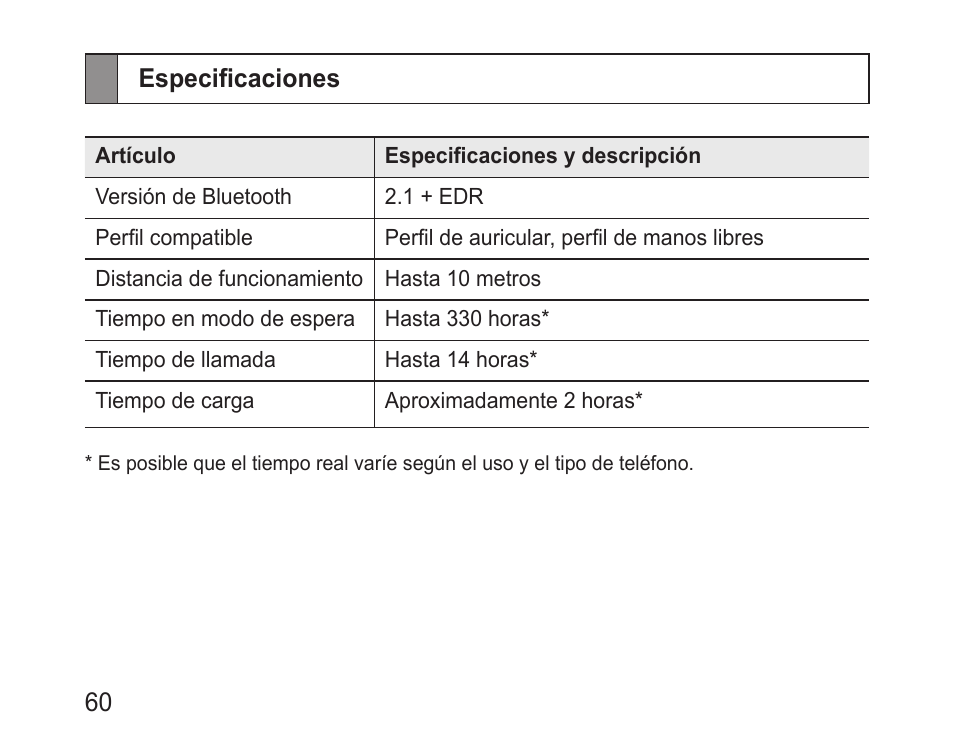 Especificaciones | Samsung BHM1100NBACSTA User Manual | Page 62 / 63