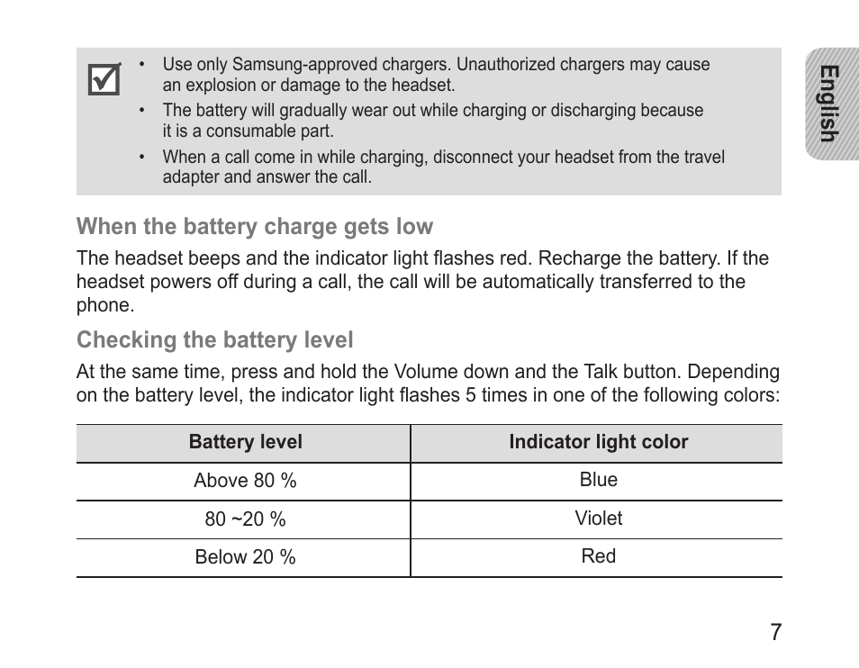 Samsung BHM1100NBACSTA User Manual | Page 9 / 63