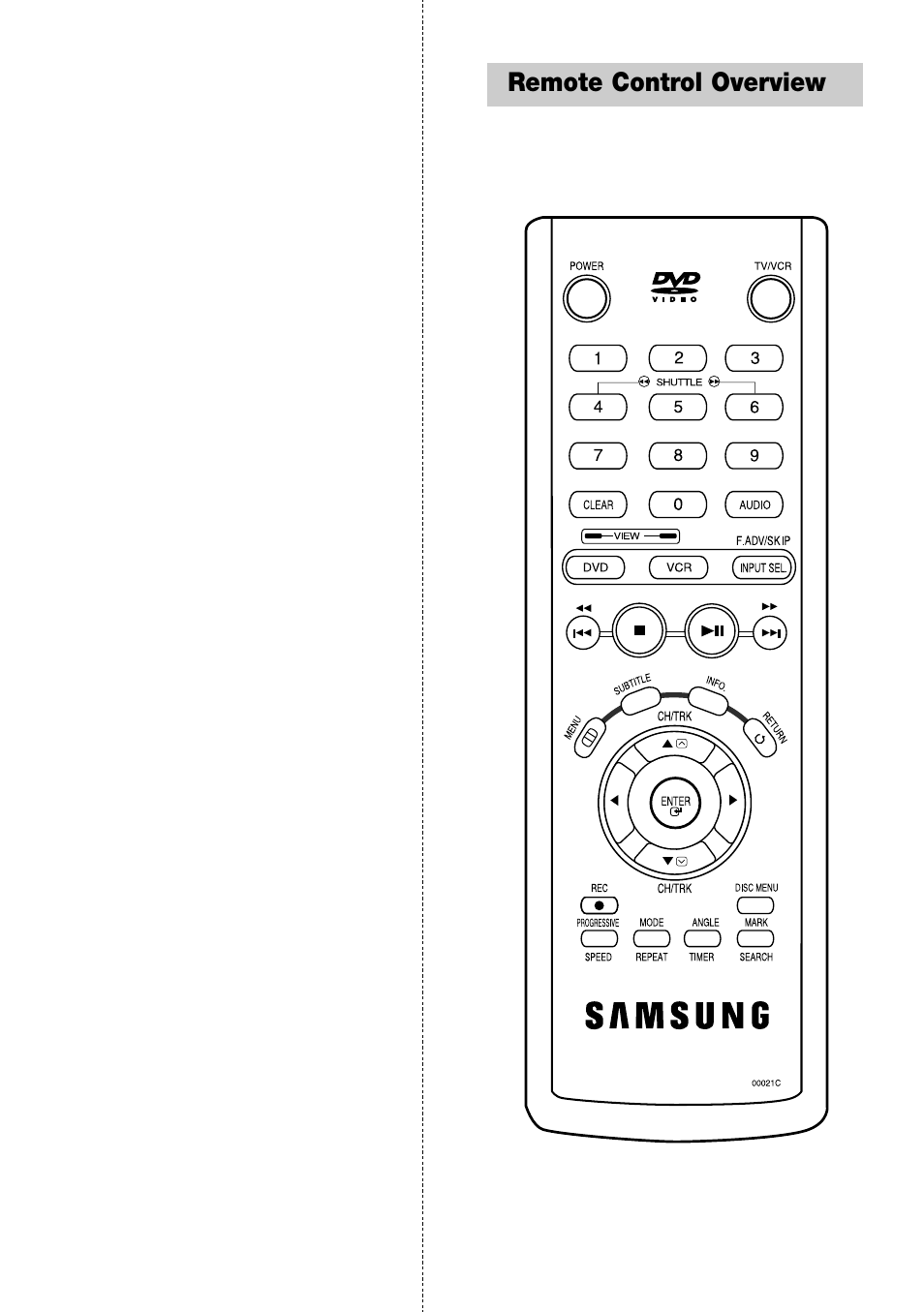 Samsung DVD-V4600-XAC User Manual | Page 2 / 37