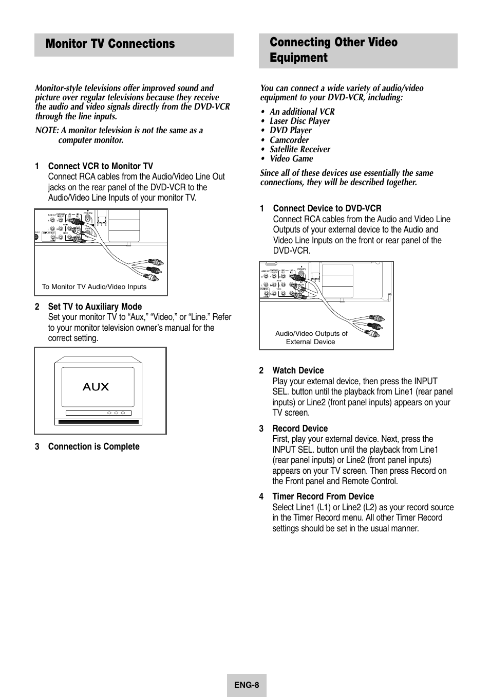 Monitor tv connections, Connecting other video equipment | Samsung DVD-V4600-XAC User Manual | Page 9 / 37