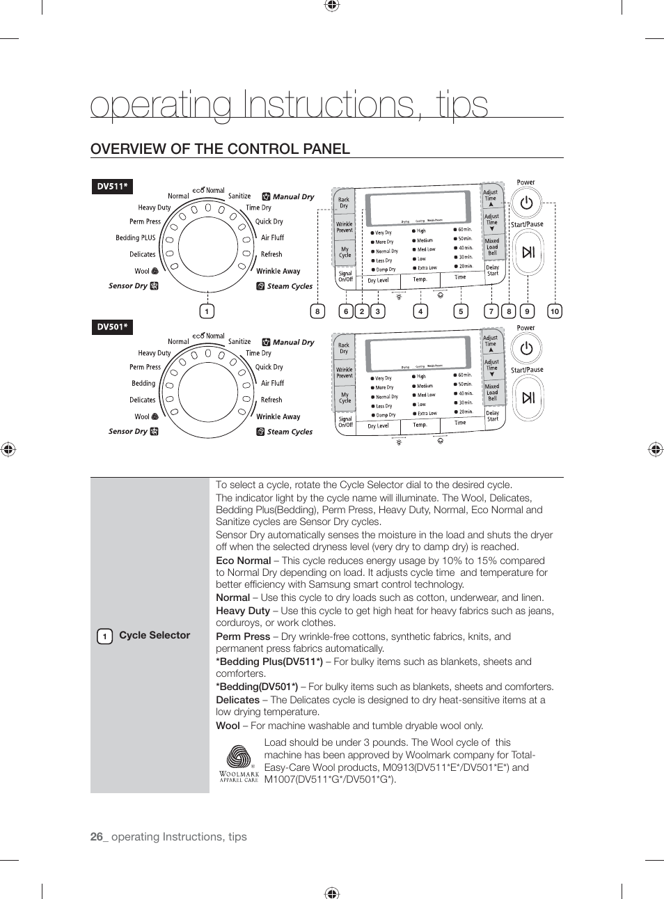 Operating instructions, tips, Overview of the control panel | Samsung DV501AGW-XAA User Manual | Page 26 / 88