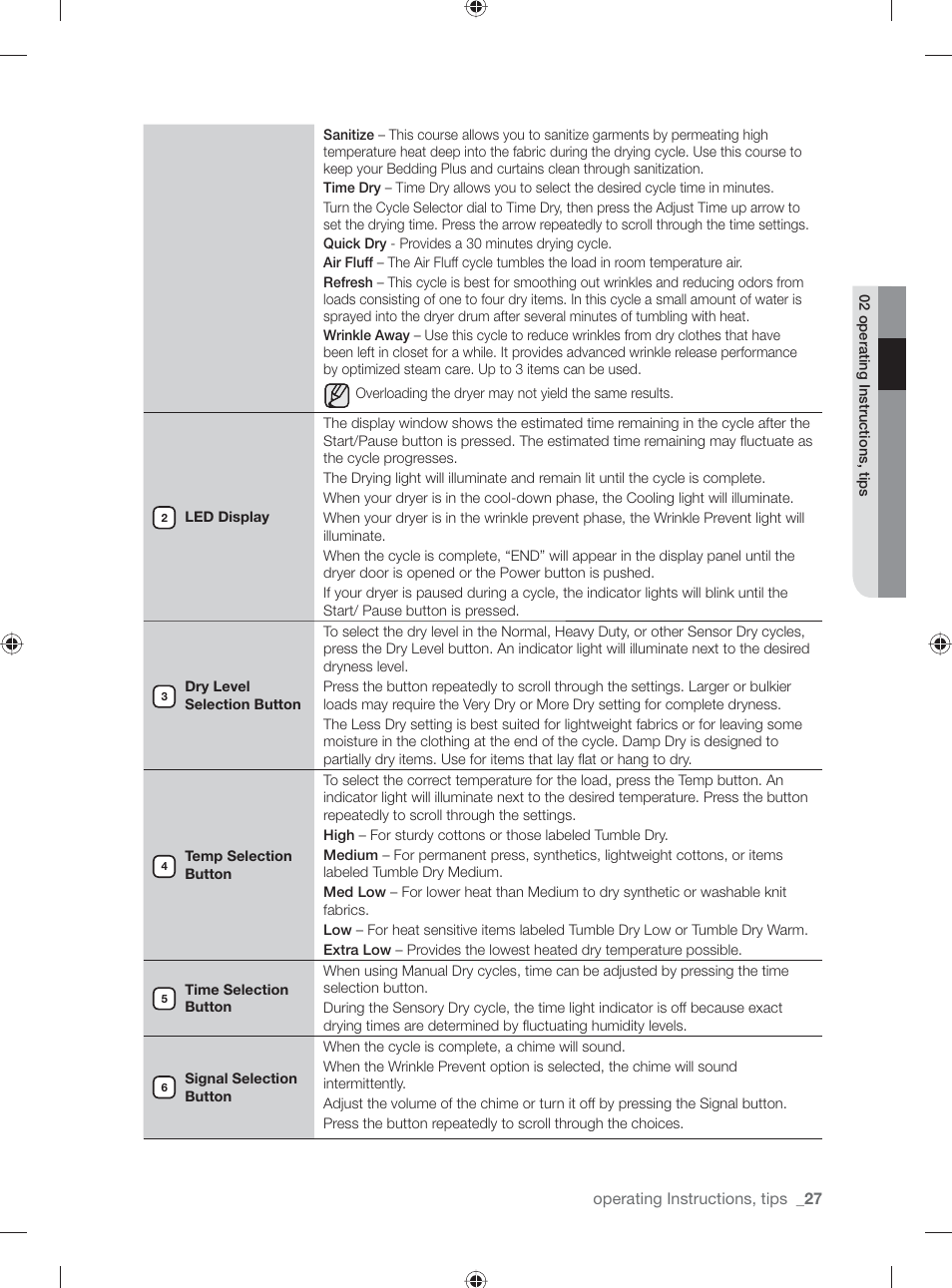 Samsung DV501AGW-XAA User Manual | Page 27 / 88