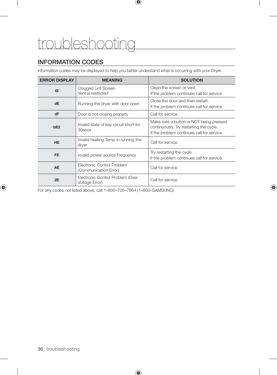 Troubleshooting, Information codes | Samsung DV501AGW-XAA User Manual | Page 36 / 88