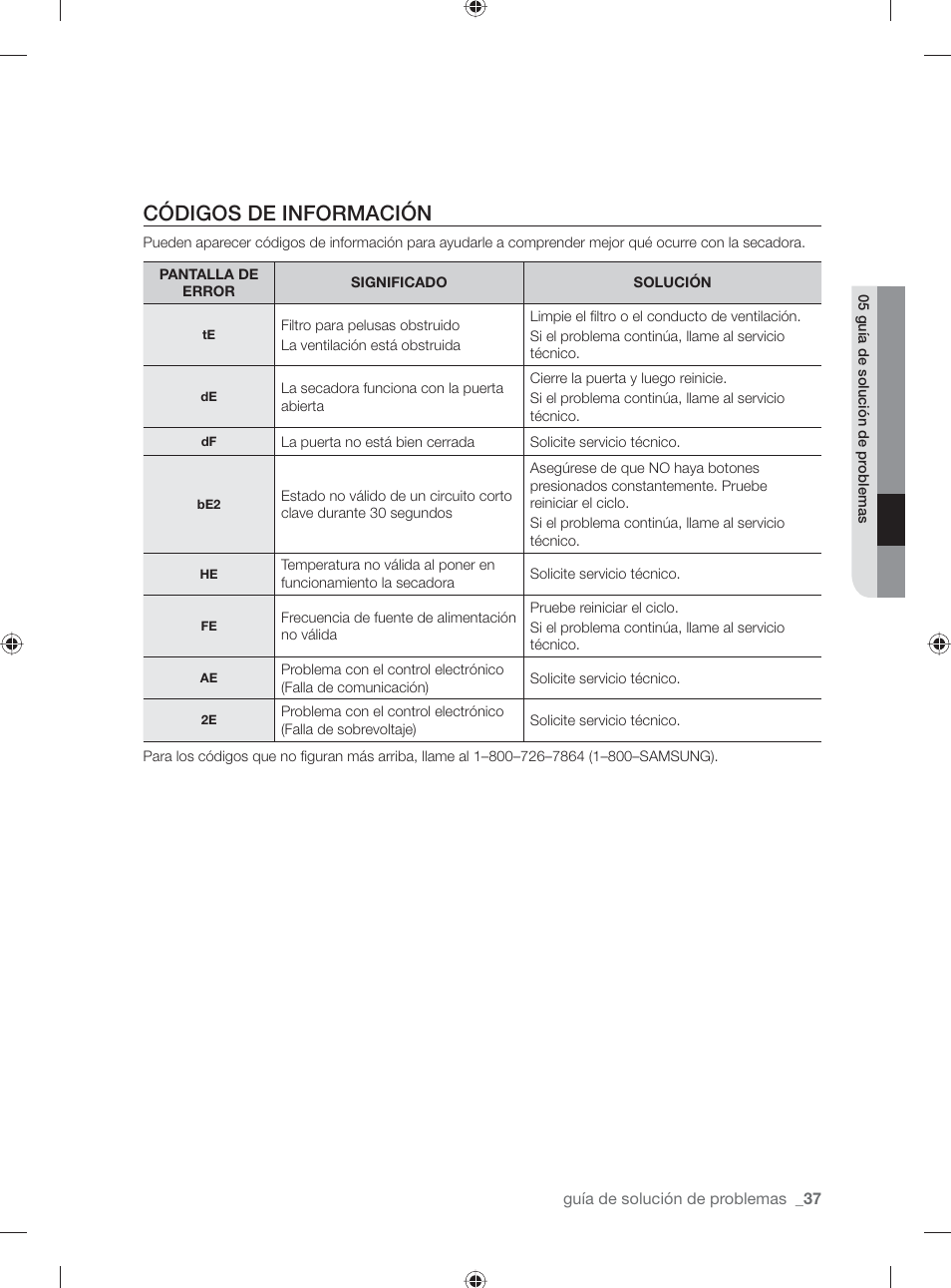 Códigos de información | Samsung DV501AGW-XAA User Manual | Page 81 / 88