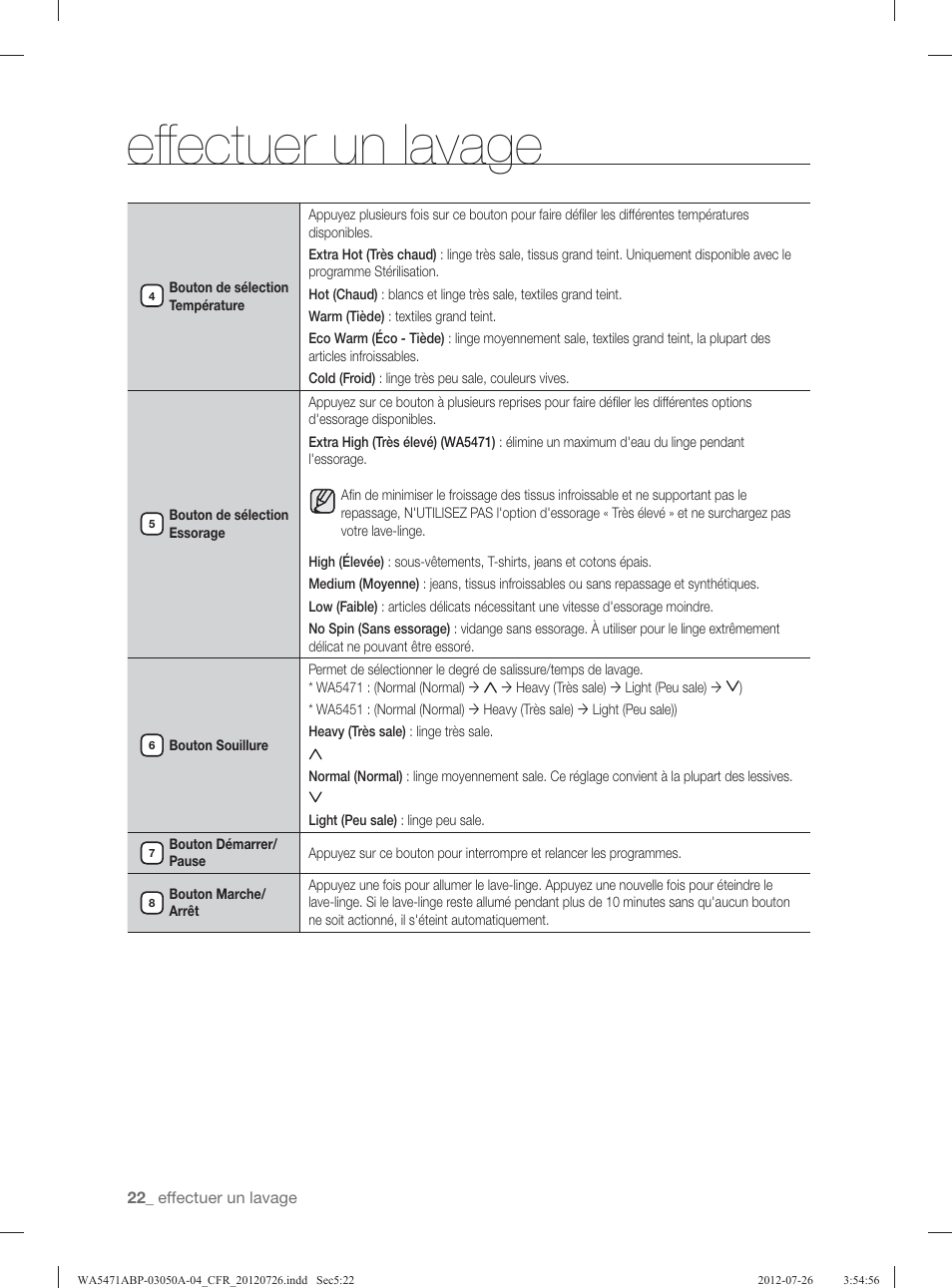 Eff ectuer un lavage | Samsung WA5471ABW-XAA User Manual | Page 110 / 132