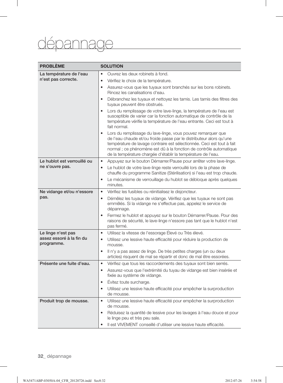 Dépannage | Samsung WA5471ABW-XAA User Manual | Page 120 / 132