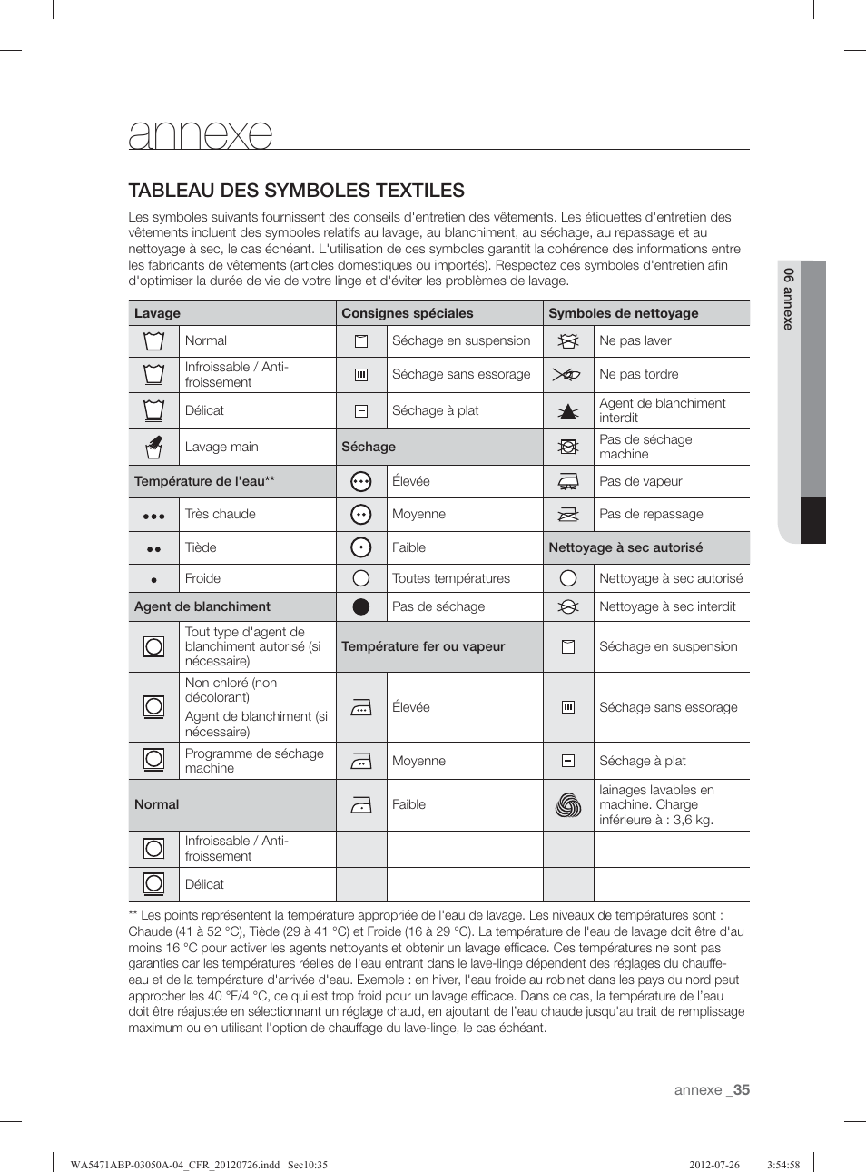 Annexe, Tableau des symboles textiles | Samsung WA5471ABW-XAA User Manual | Page 123 / 132