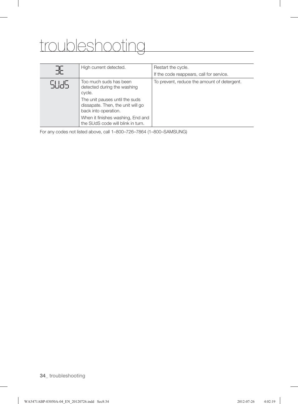 Troubleshooting | Samsung WA5471ABW-XAA User Manual | Page 34 / 132