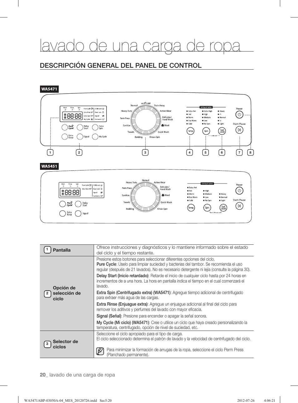 Lavado de una carga de ropa, Descripción general del panel de control | Samsung WA5471ABW-XAA User Manual | Page 64 / 132