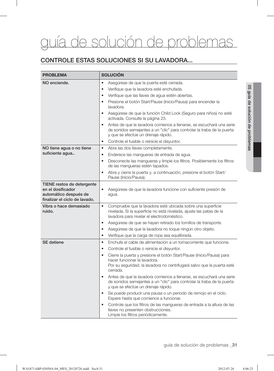 Guía de solución de problemas, Controle estas soluciones si su lavadora | Samsung WA5471ABW-XAA User Manual | Page 75 / 132