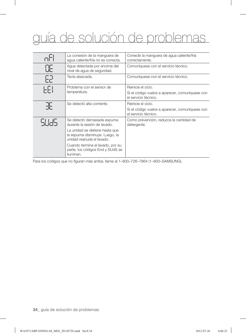 Guía de solución de problemas | Samsung WA5471ABW-XAA User Manual | Page 78 / 132