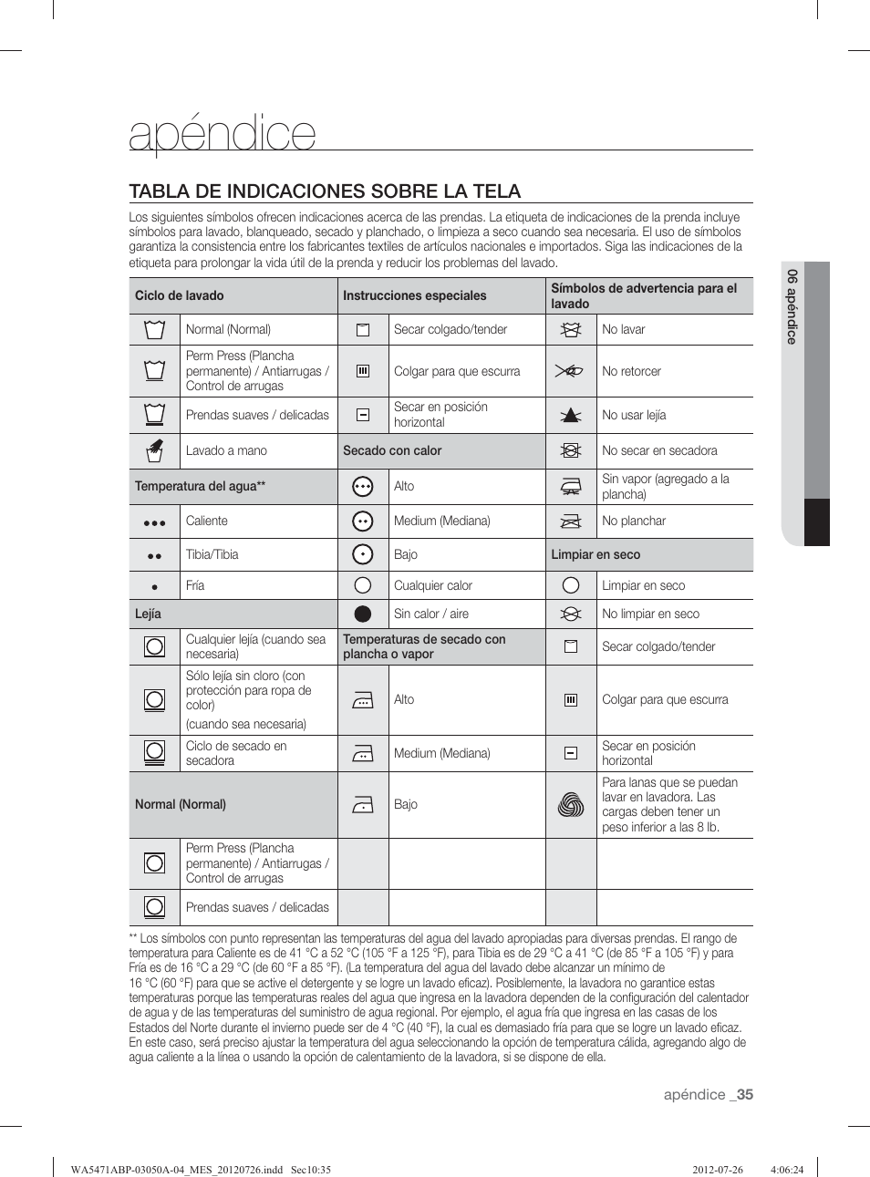 Apéndice, Tabla de indicaciones sobre la tela | Samsung WA5471ABW-XAA User Manual | Page 79 / 132