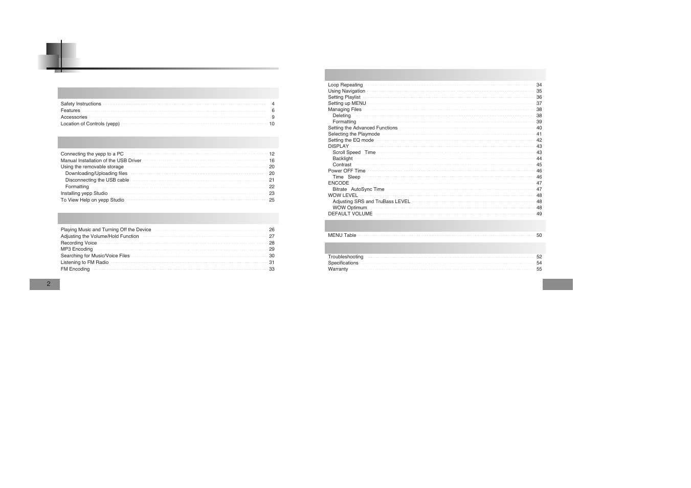 Samsung YPT5V-XAC User Manual | Page 2 / 29