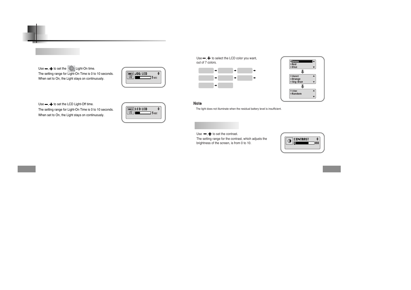 Display, Backlight, Contrast | Samsung YPT5V-XAC User Manual | Page 23 / 29