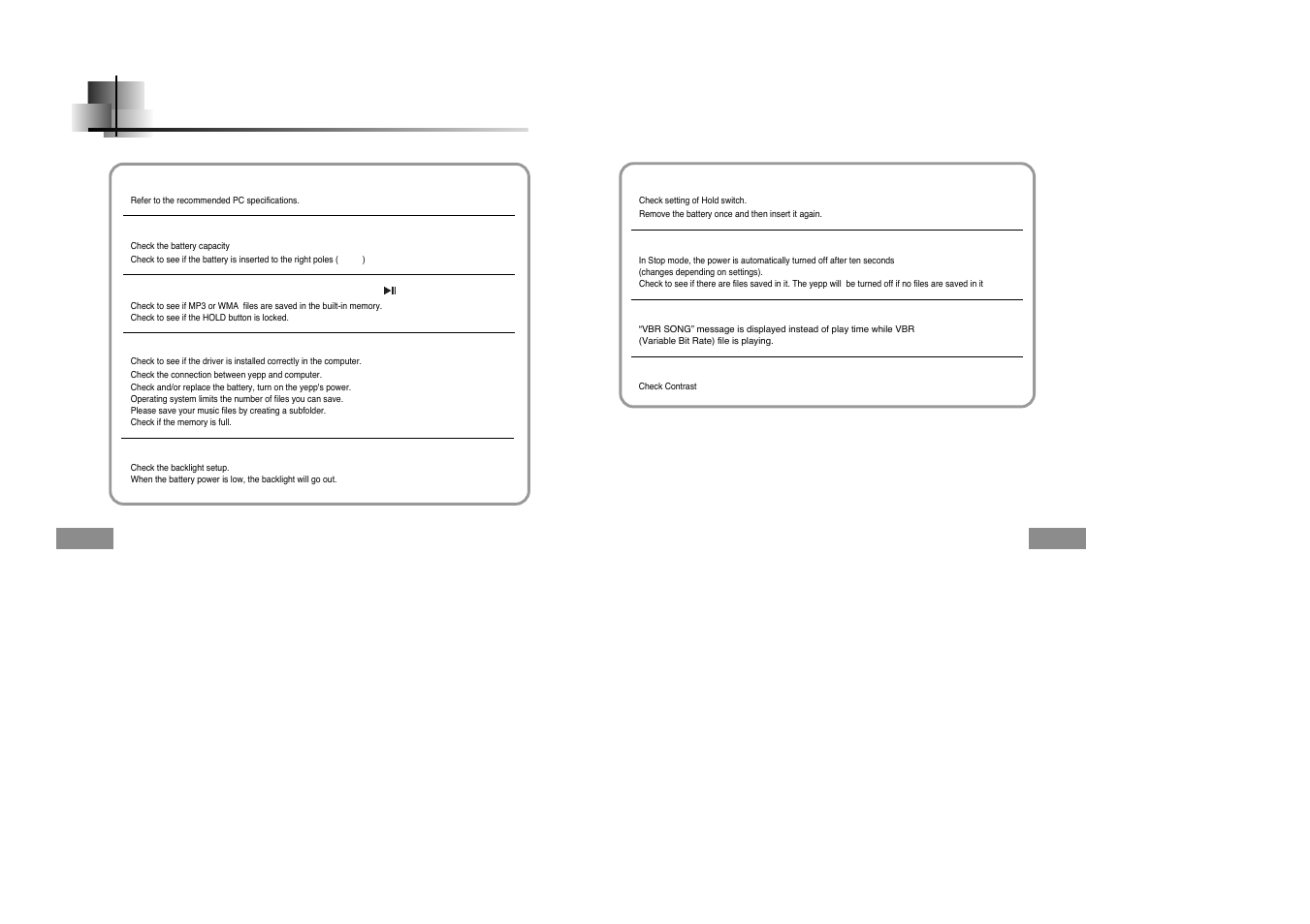 Customer support, Troubleshooting | Samsung YPT5V-XAC User Manual | Page 27 / 29