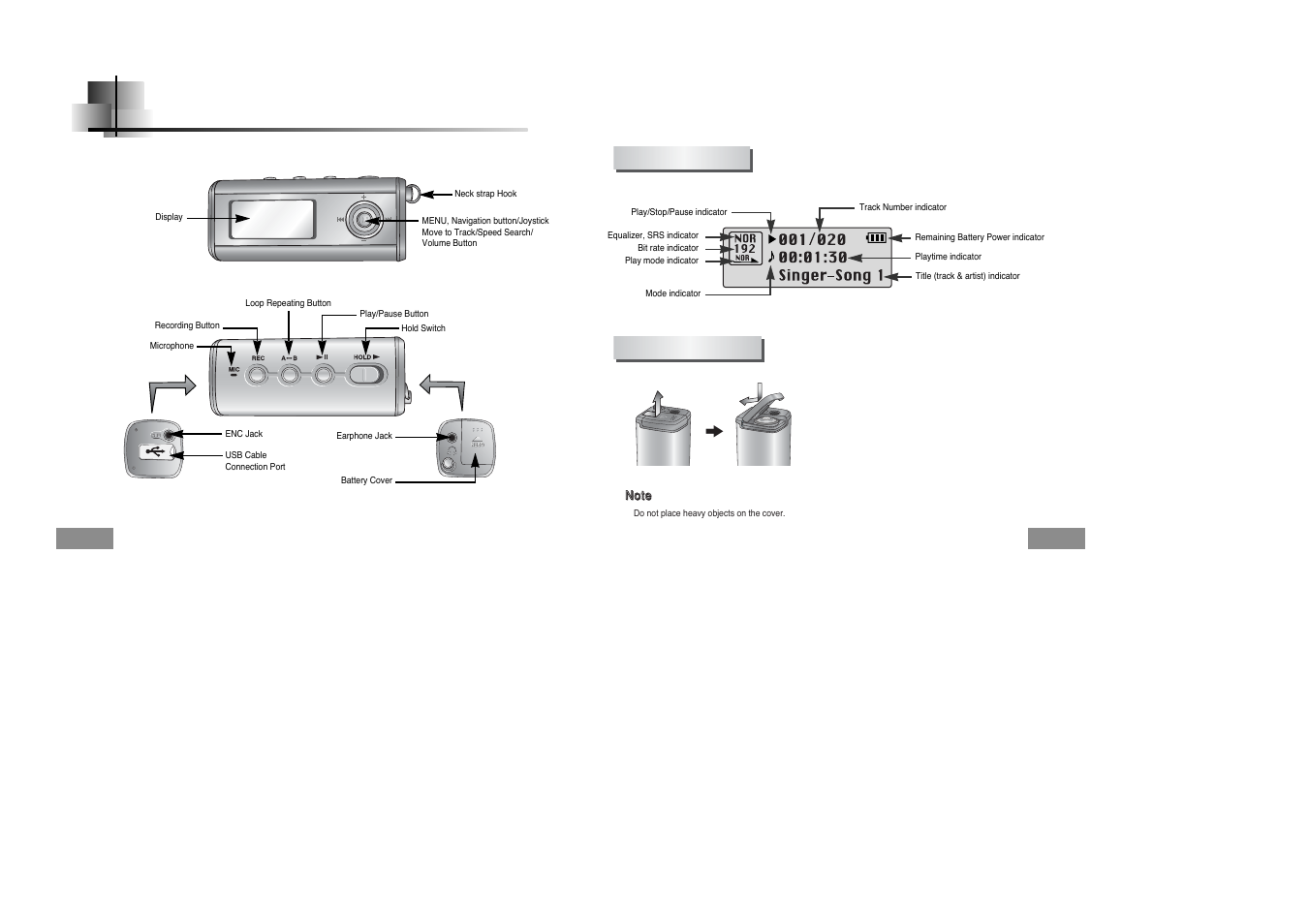 Location of controls ( yepp), Location of controls (yepp), Display inserting a battery | Samsung YPT5V-XAC User Manual | Page 6 / 29