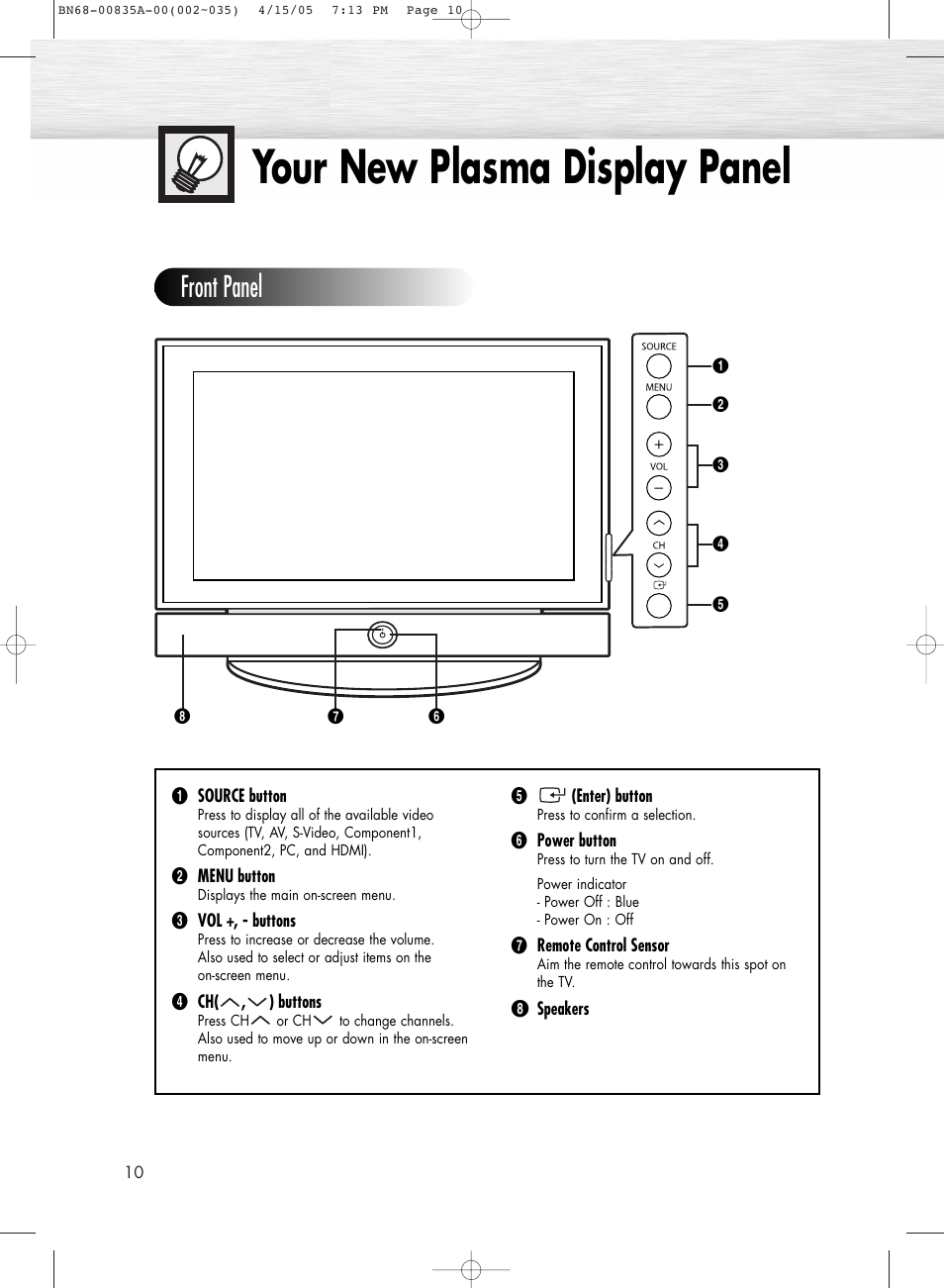 Your new plasma display panel, Front panel | Samsung HPR5052X-XAP User Manual | Page 10 / 146