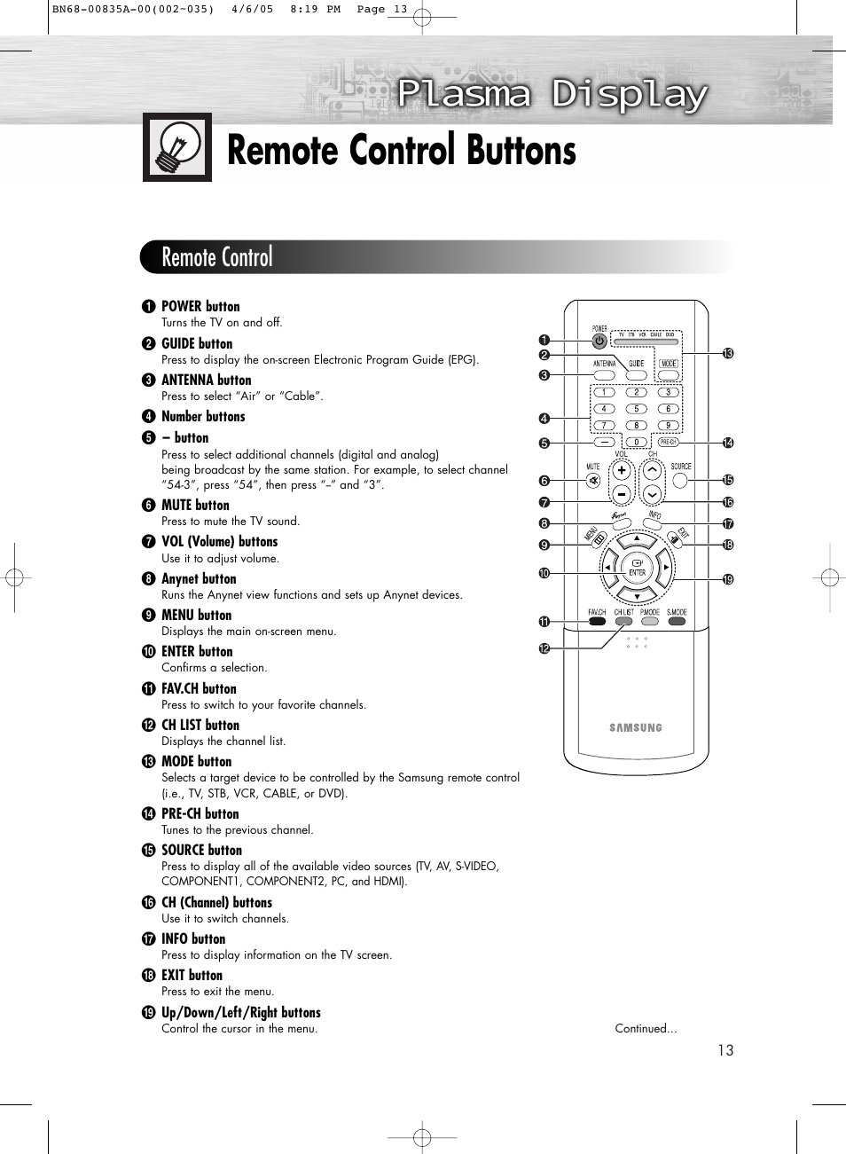 Remote control buttons, Remote control | Samsung HPR5052X-XAP User Manual | Page 13 / 146