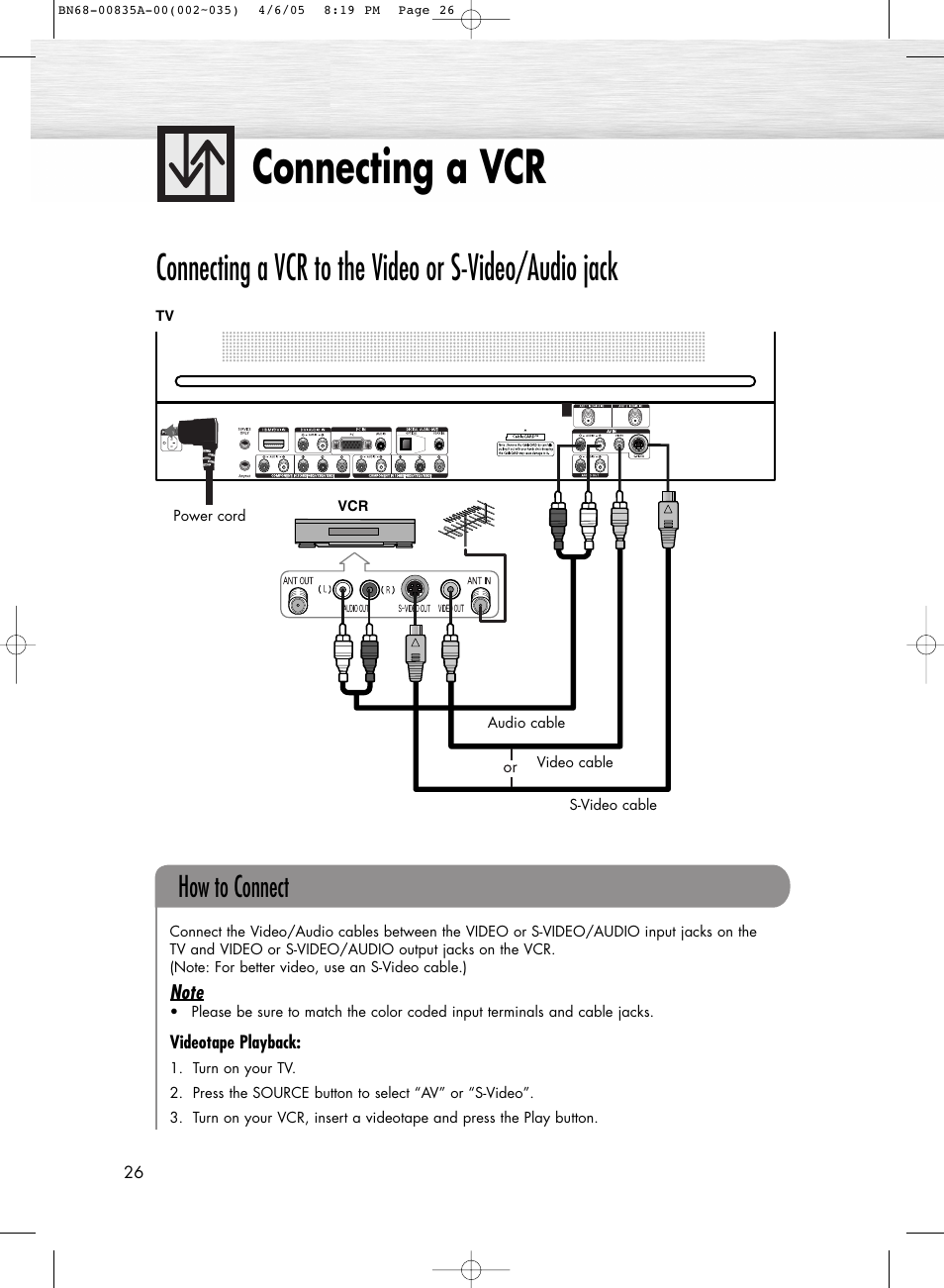 Connecting a vcr, How to connect | Samsung HPR5052X-XAP User Manual | Page 26 / 146