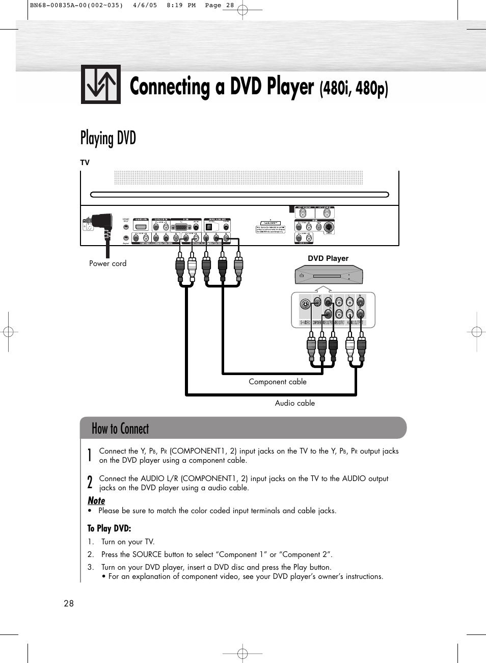 Connecting a dvd player (480i, 480p), Connecting a dvd player, Playing dvd | How to connect | Samsung HPR5052X-XAP User Manual | Page 28 / 146