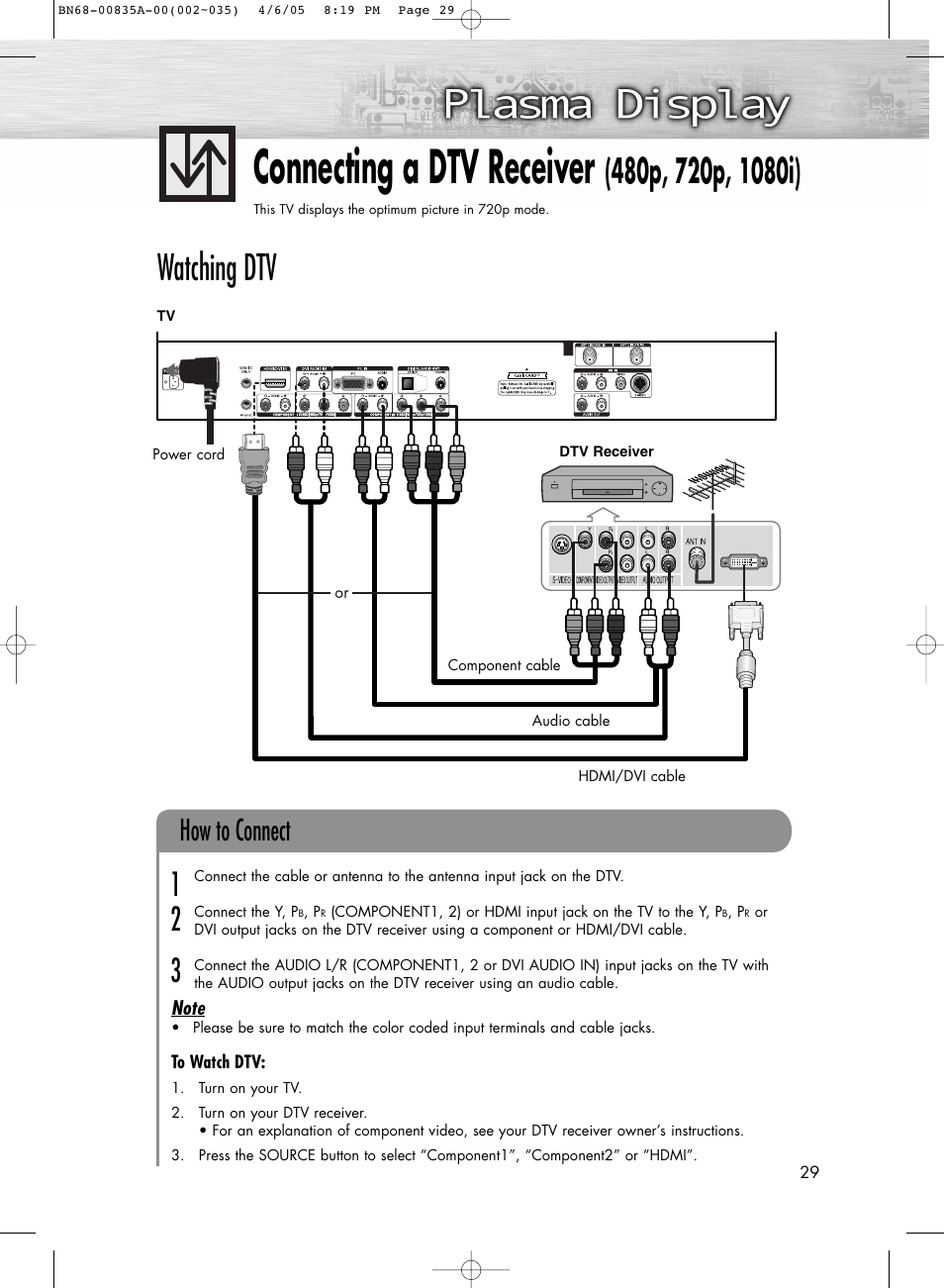 Connecting a dtv receiver (480p, 720p, 1080i), Connecting a dtv receiver, Watching dtv | How to connect | Samsung HPR5052X-XAP User Manual | Page 29 / 146