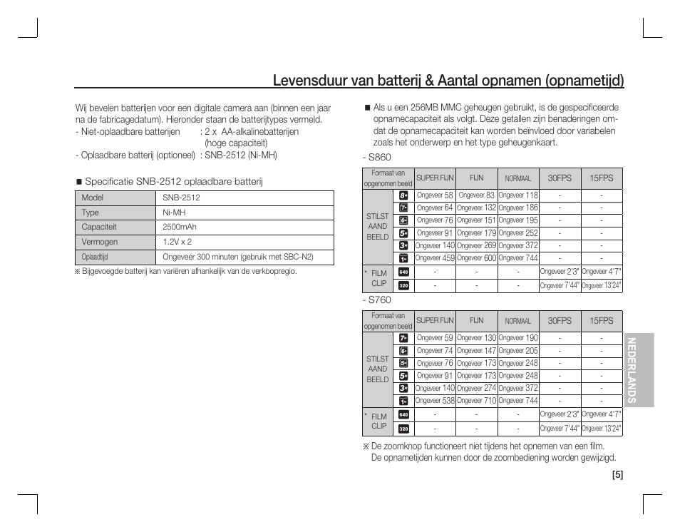 Samsung EC-S860ZPBA-US User Manual | Page 86 / 114