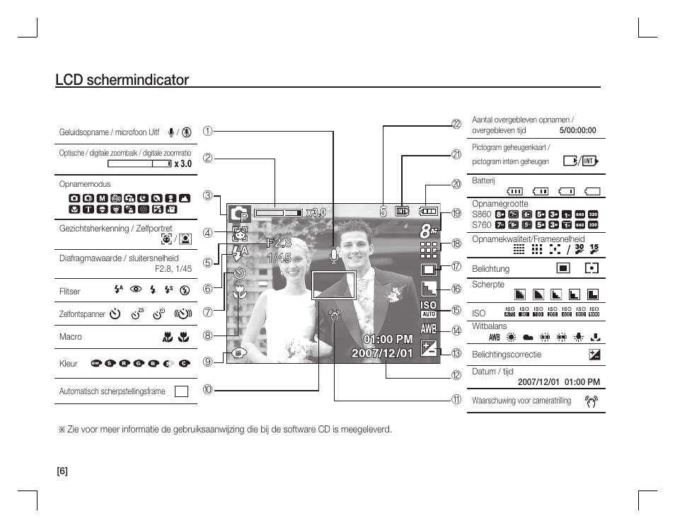 Lcd schermindicator | Samsung EC-S860ZPBA-US User Manual | Page 87 / 114