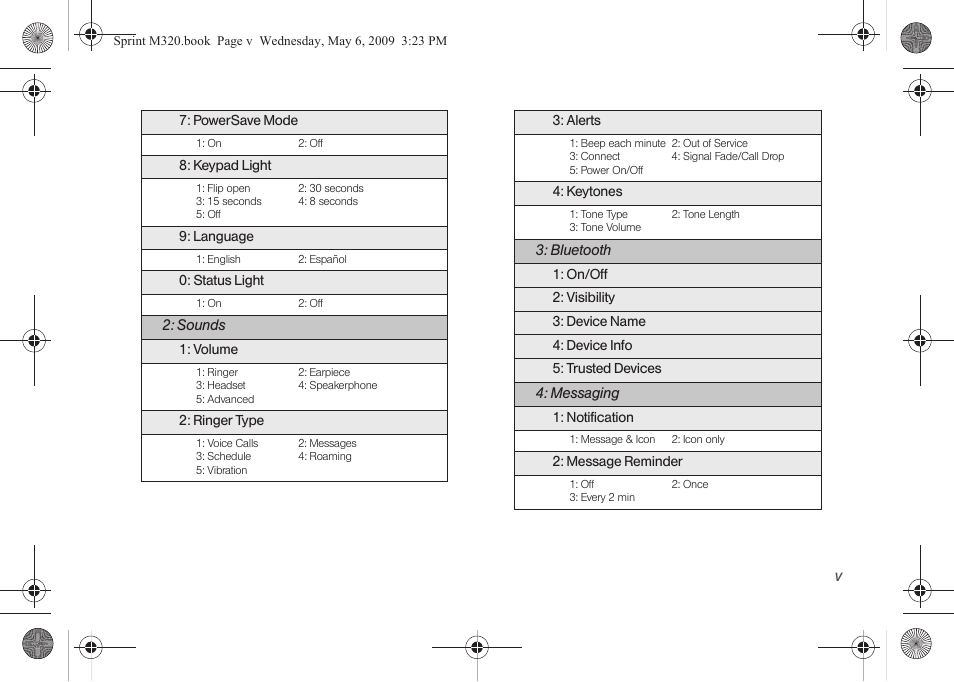 Samsung SPH-M320ZSASPR User Manual | Page 11 / 172