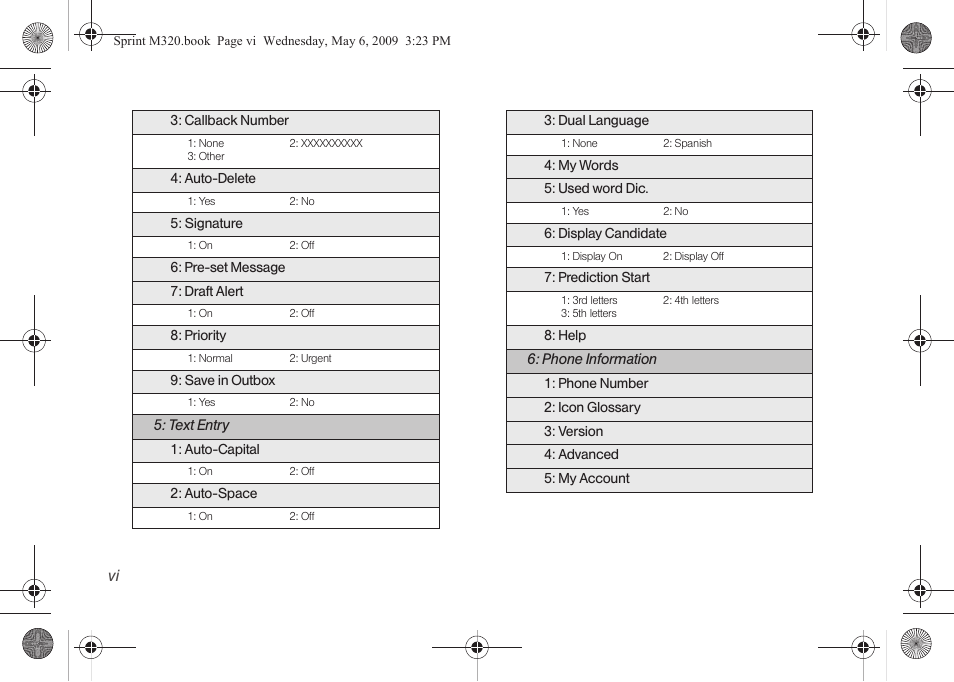 Samsung SPH-M320ZSASPR User Manual | Page 12 / 172