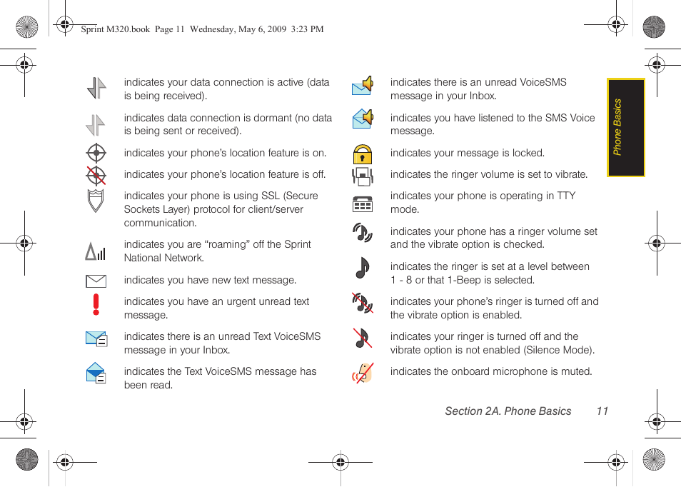 Samsung SPH-M320ZSASPR User Manual | Page 25 / 172