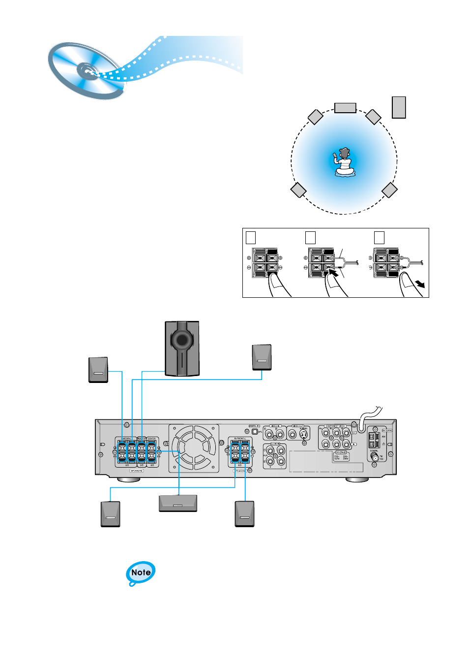 Connections, Connecting the speakers | Samsung HTDM550UH-XAA User Manual | Page 10 / 48