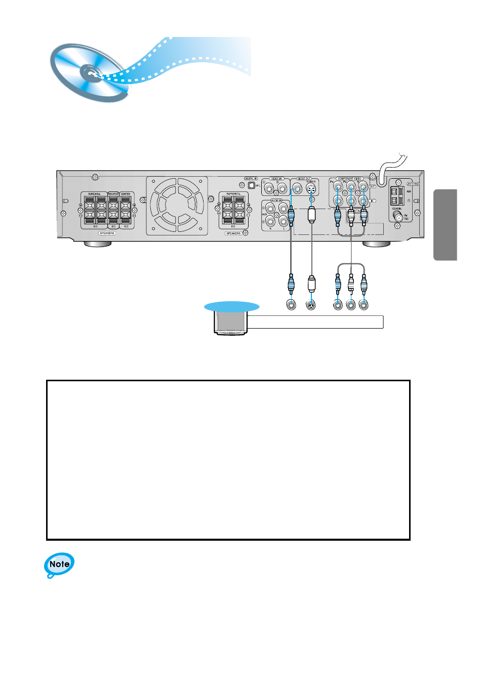 Connect video to tv, Connections | Samsung HTDM550UH-XAA User Manual | Page 11 / 48