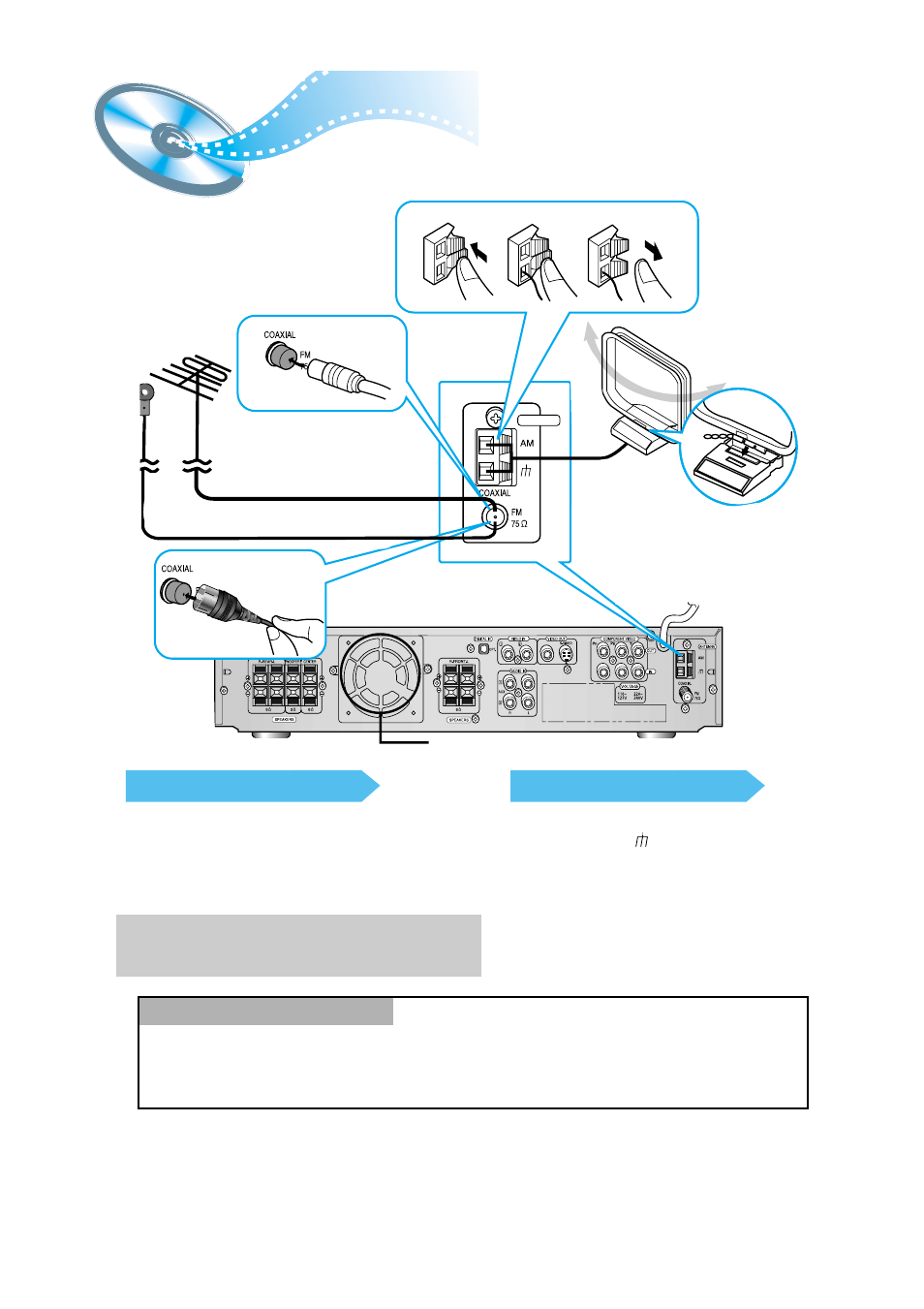Connecting the fm and am(mw/lw) antennas, Connecting the fm and am, Antennas | Mw/lw ) | Samsung HTDM550UH-XAA User Manual | Page 12 / 48