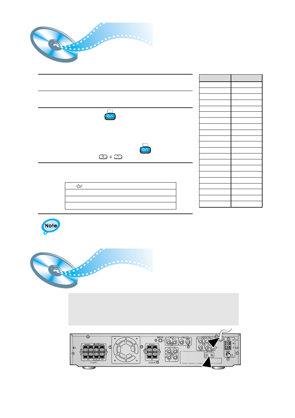 Controlling a tv with the remote, Connecting your system to the power supply | Samsung HTDM550UH-XAA User Manual | Page 14 / 48