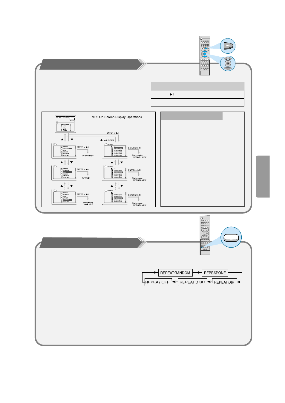 Operations using the on-screen display, Repeating playback, Opera tion | Press the repeat button | Samsung HTDM550UH-XAA User Manual | Page 19 / 48