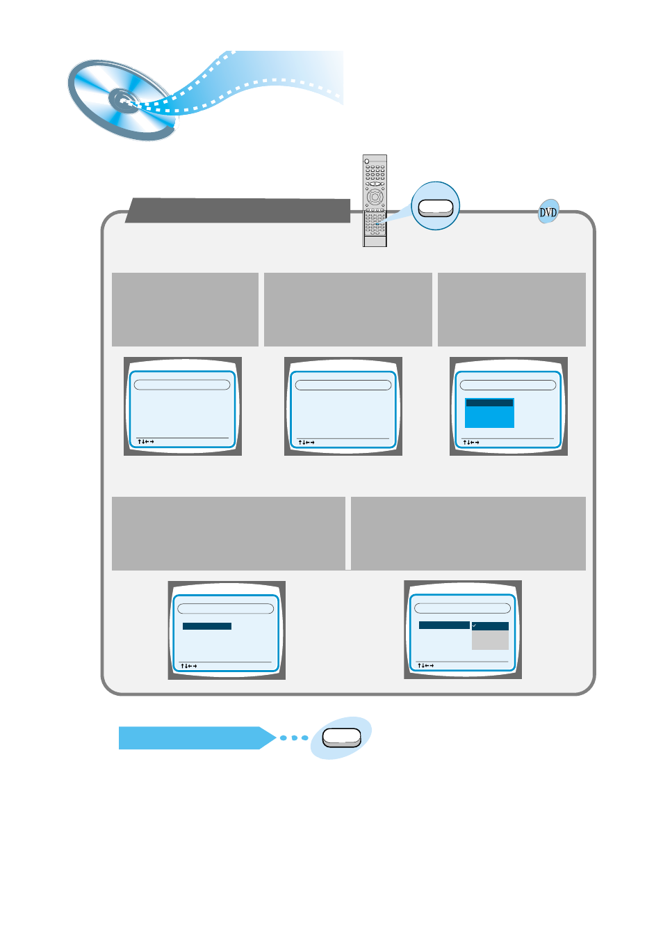 System setup | Samsung HTDM550UH-XAA User Manual | Page 30 / 48