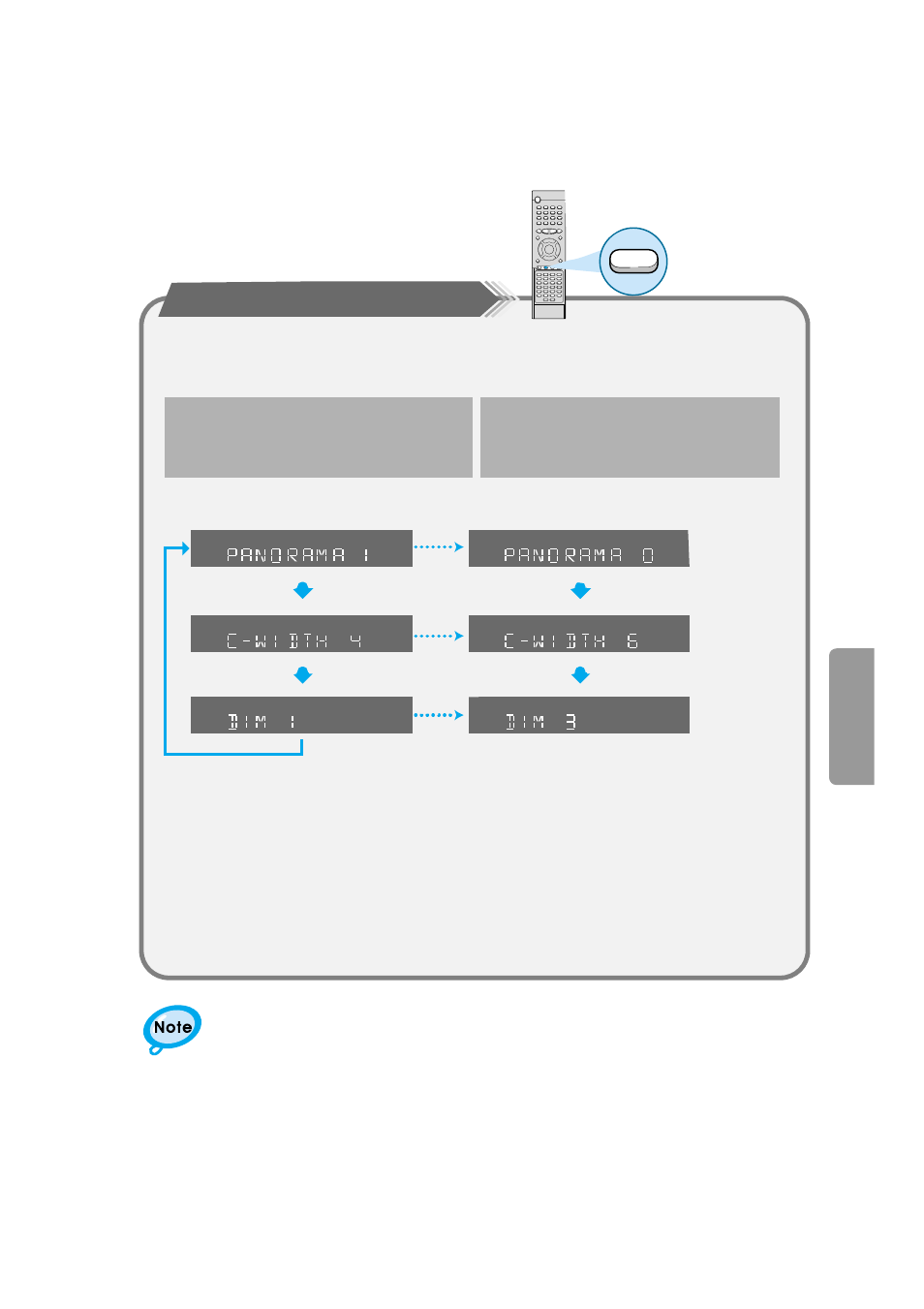 Dolby pro logic ii effect function | Samsung HTDM550UH-XAA User Manual | Page 37 / 48