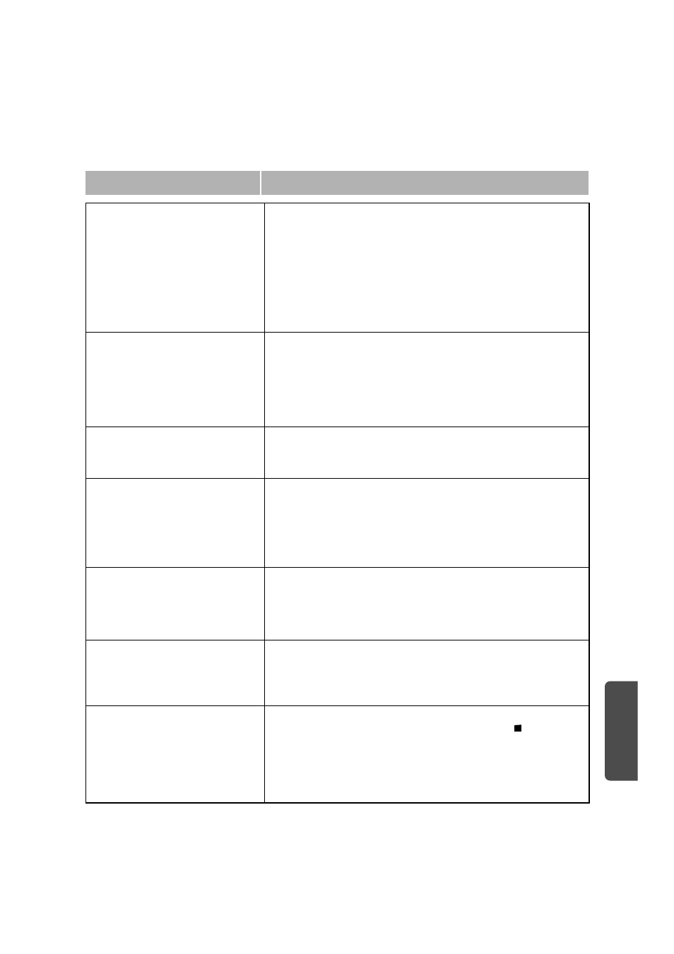 Samsung HTDM550UH-XAA User Manual | Page 43 / 48