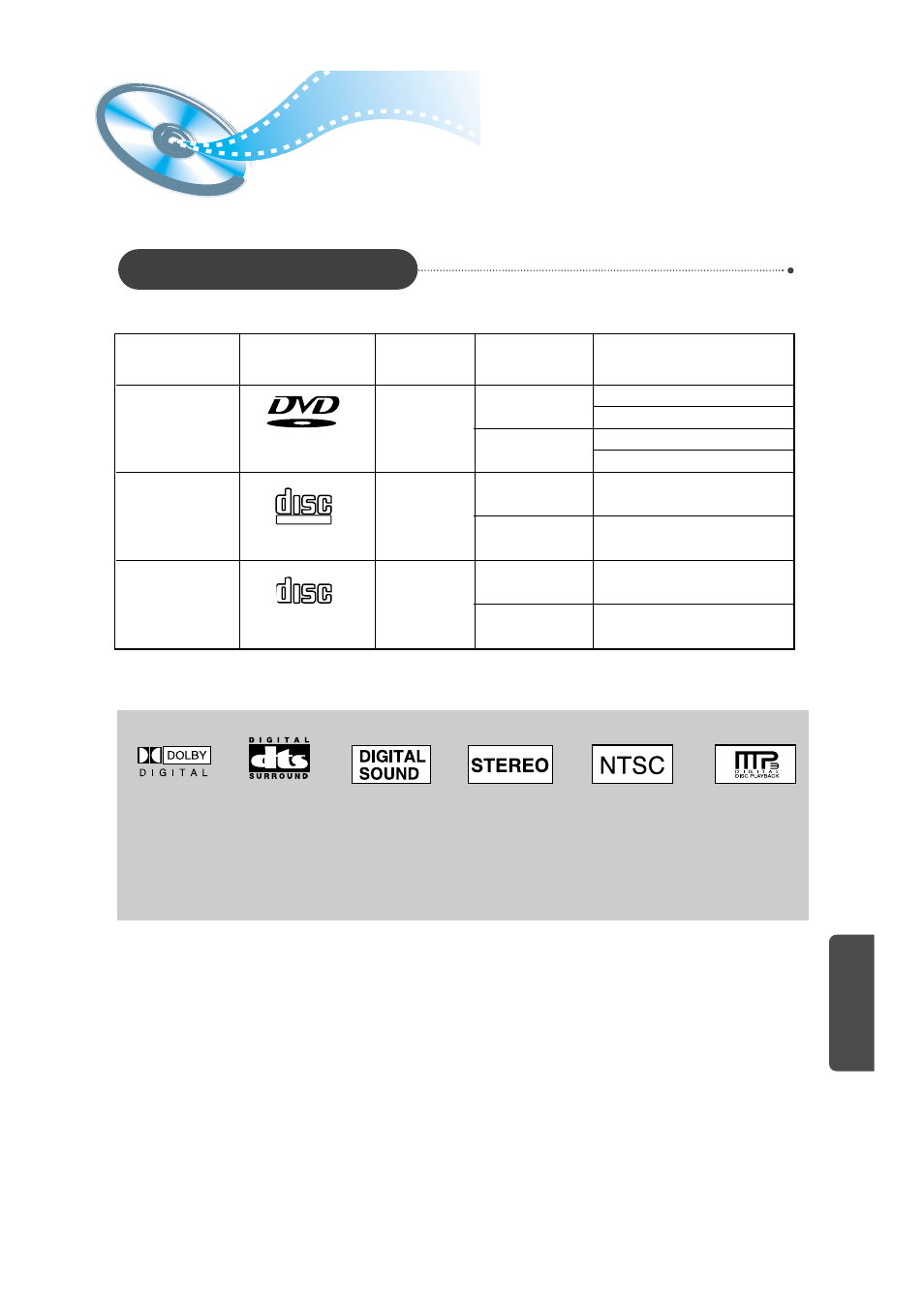 Disc type and protection, Usable discs, Miscellanenous | Samsung HTDM550UH-XAA User Manual | Page 45 / 48