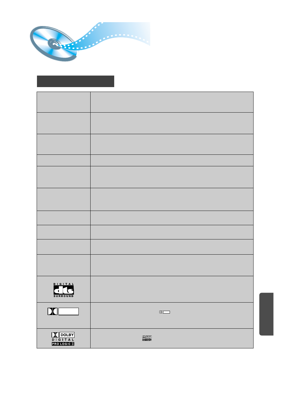 Reference | Samsung HTDM550UH-XAA User Manual | Page 47 / 48
