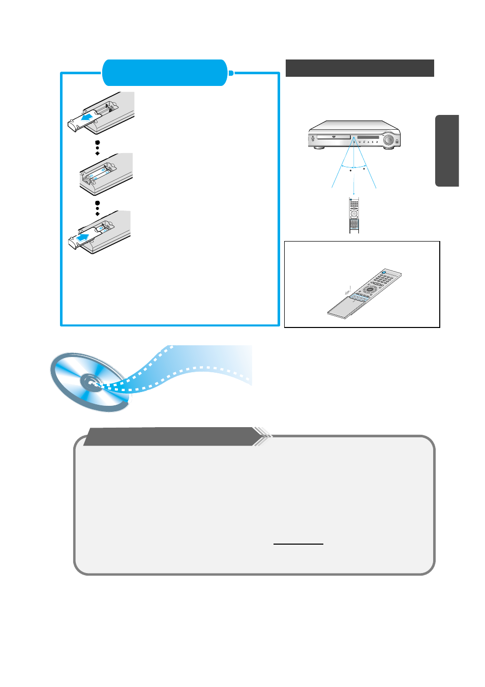 Listening on headphones | Samsung HTDM550UH-XAA User Manual | Page 9 / 48