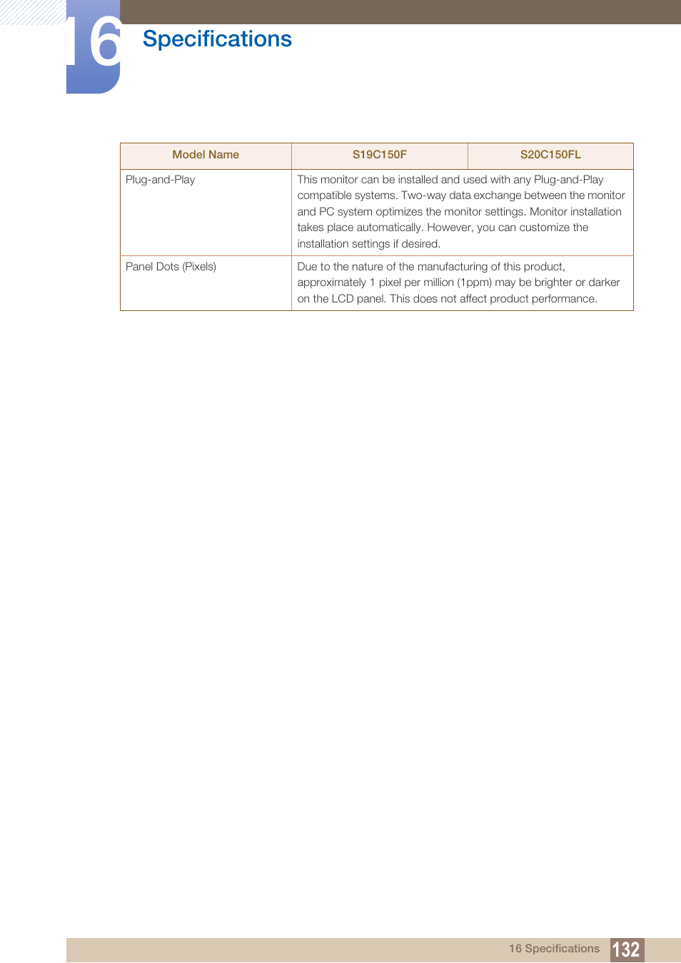 Specifications | Samsung LS22B150NS-ZM User Manual | Page 132 / 160
