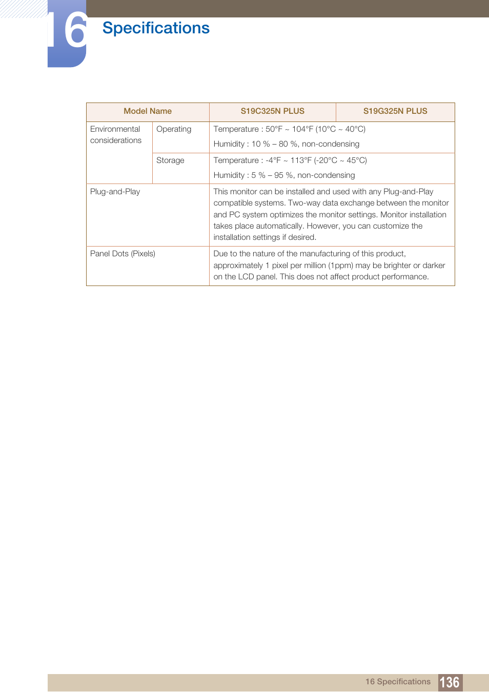 Specifications | Samsung LS22B150NS-ZM User Manual | Page 136 / 160