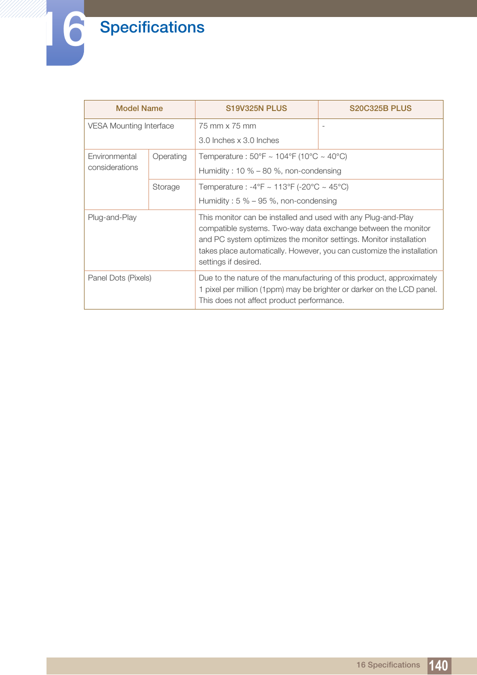 Specifications | Samsung LS22B150NS-ZM User Manual | Page 140 / 160