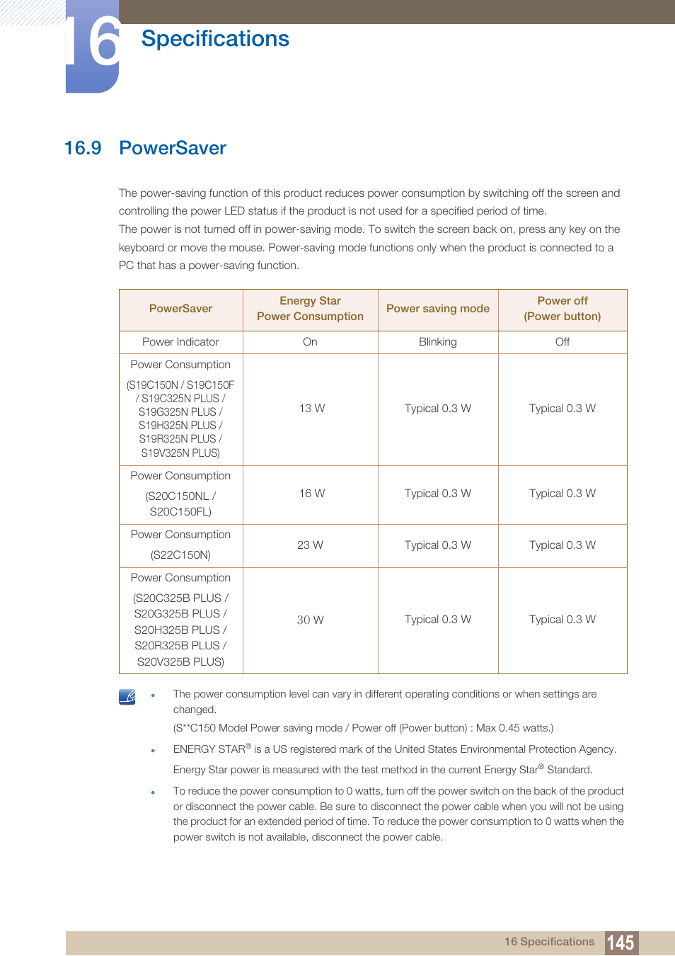 9 powersaver, Powersaver, Specifications | Samsung LS22B150NS-ZM User Manual | Page 145 / 160