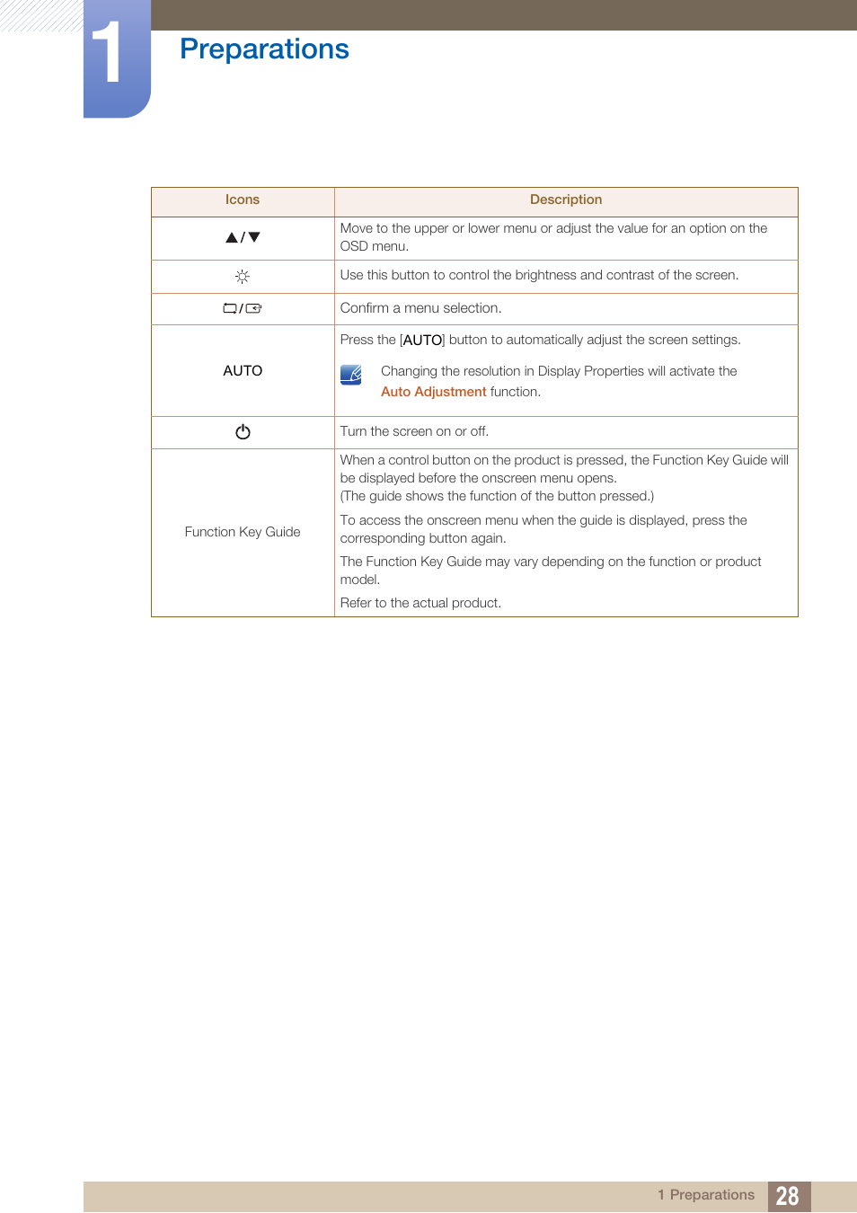 Preparations | Samsung LS22B150NS-ZM User Manual | Page 28 / 160