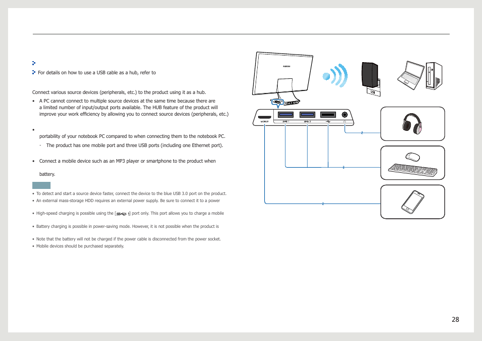 Using the wireless-connection dongle as a hub | Samsung LC24B750XS-ZA User Manual | Page 28 / 89