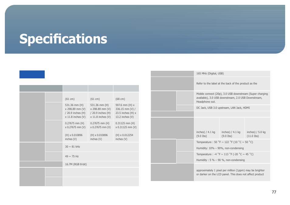 Chapter. 12 specifications, General, Specifications | Chapter. 12 | Samsung LC24B750XS-ZA User Manual | Page 77 / 89