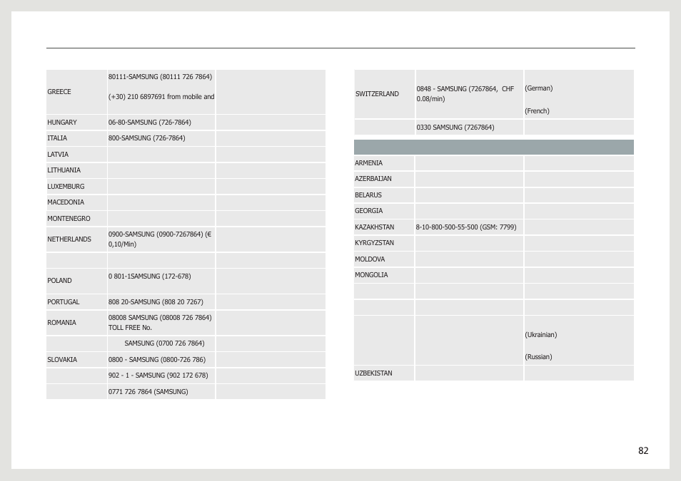Samsung LC24B750XS-ZA User Manual | Page 82 / 89