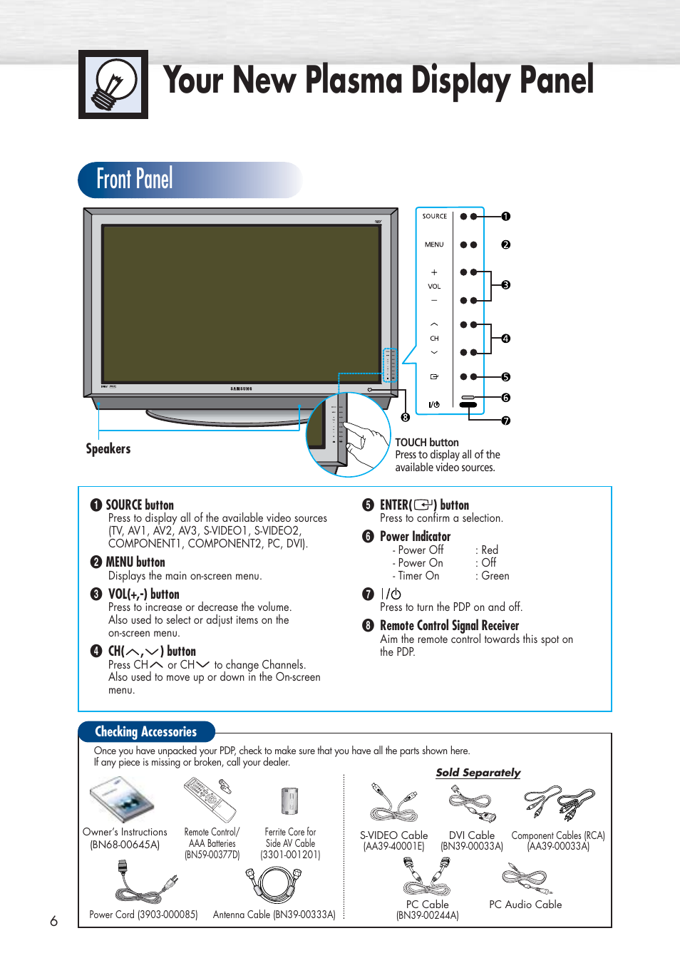 Your new plasma display panel, Front panel | Samsung HPP5071X-XAA User Manual | Page 6 / 116